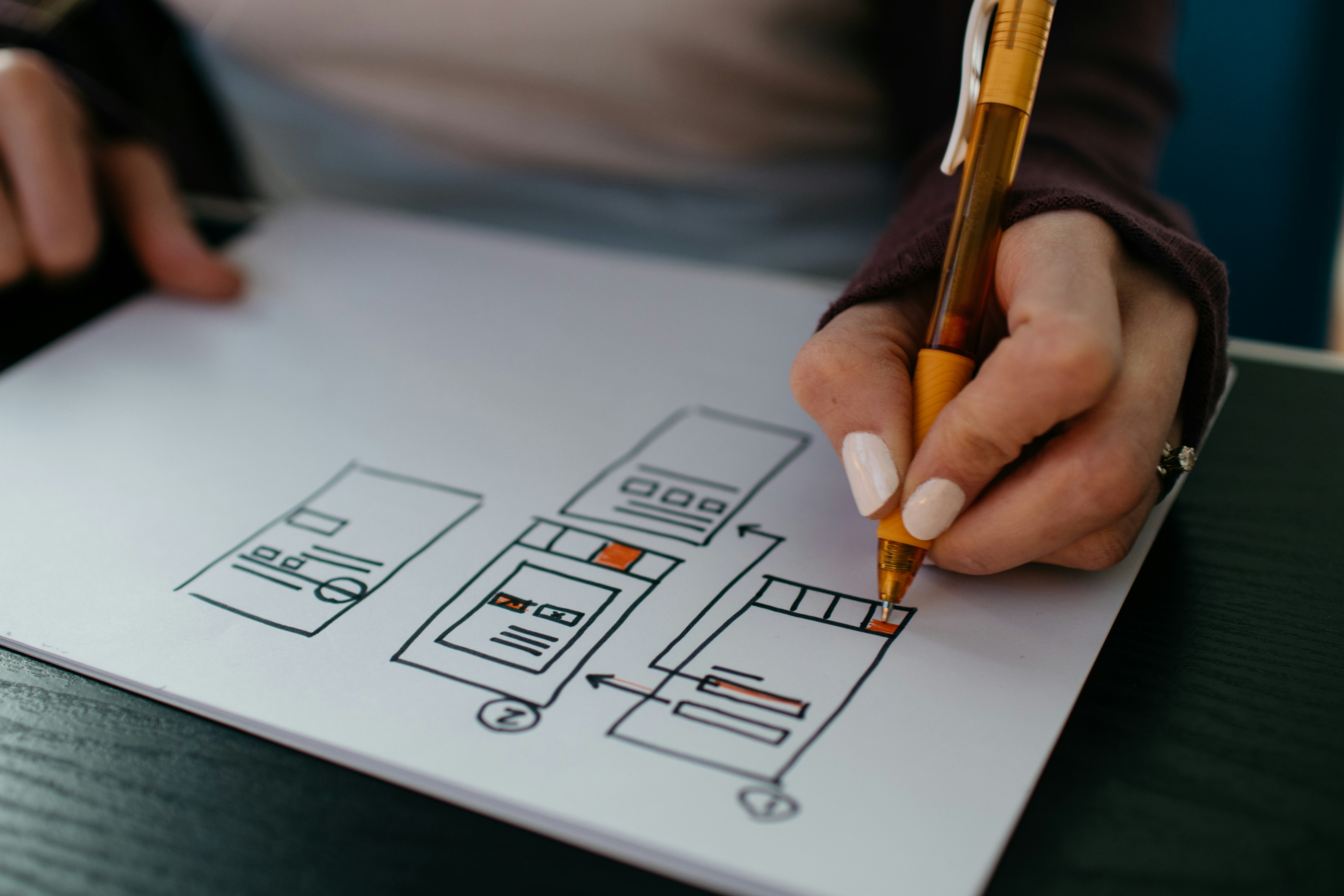 User-Centric Design Approach